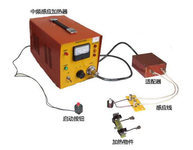 中频感应加热设备，操作过程中需要注意的事项有哪些？